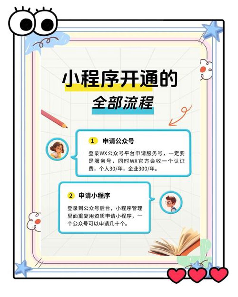 小程序开发：新时代的指尖服务